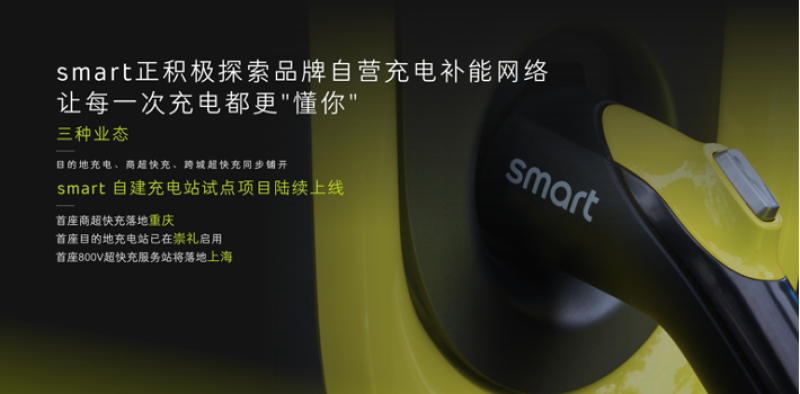 smart首座800V直流超充站于上海投用 充电8分钟续航增400公里插图1