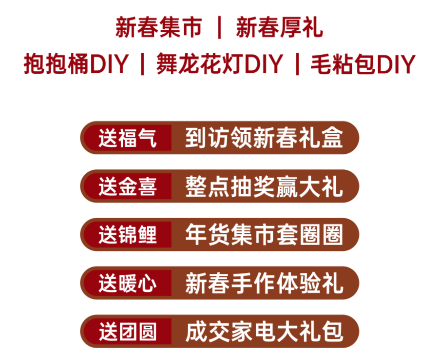 实探成都春节楼市：近20家房企项目不打烊 有楼盘推荐成交奖10万元插图5