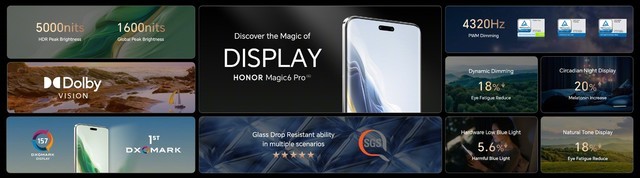 荣耀MWC 2024发布会汇总 Magic6 RSR 保时捷设计抢先看插图3