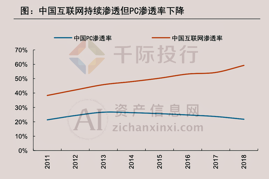 2024年空间计算行业研究报告插图8