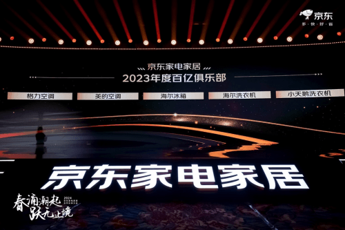 美的、海尔、九牧获京东家电家居”年度最佳合作伙伴奖”插图2