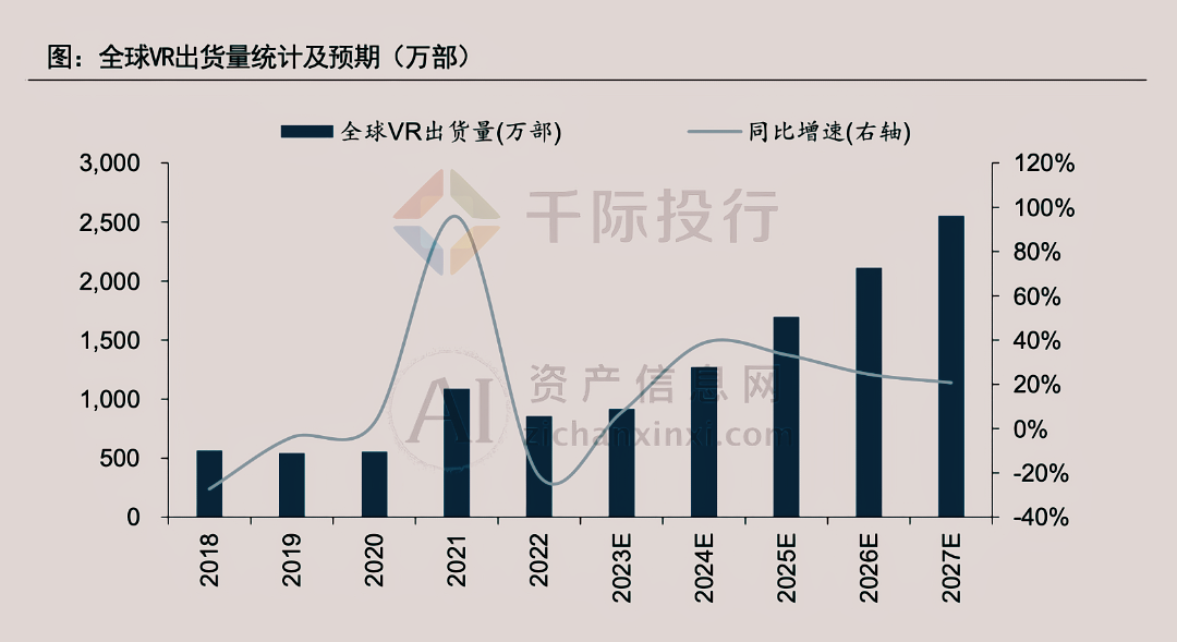 2024年空间计算行业研究报告插图10