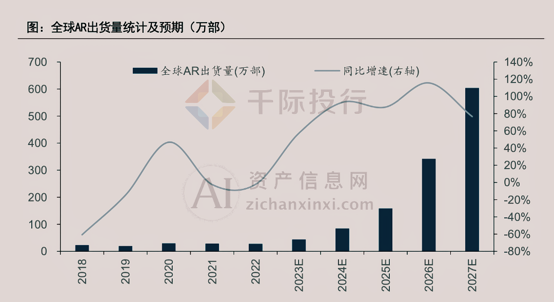 2024年空间计算行业研究报告插图11