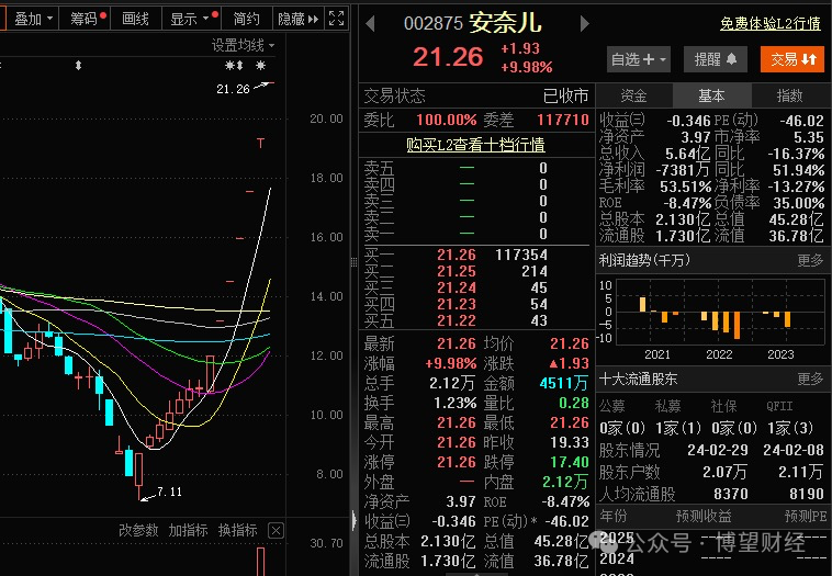 A股公司跨界算力屡收“关注函”，“蹭热点”还是有“干货”？插图1