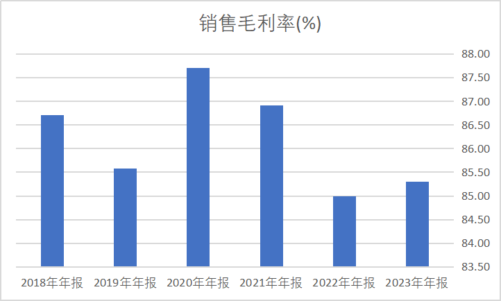 最有钱景的国产AI办公插图9