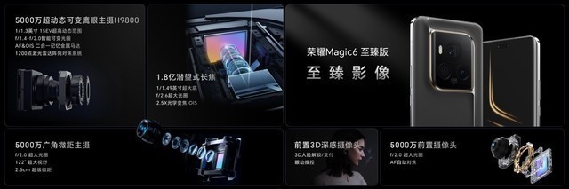 荣耀Magic6RSR 保时捷设计售价9999元 荣耀春季旗舰新品发布会汇总插图5