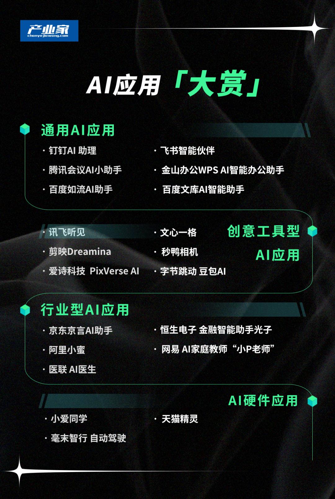 2024年，中国AI应用「大盘点」插图
