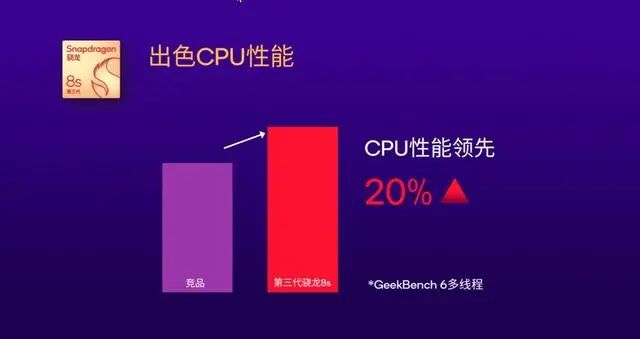 高通新生代旗舰亮相：第三代骁龙 8s 移动平台，助推生成式AI爆发插图3