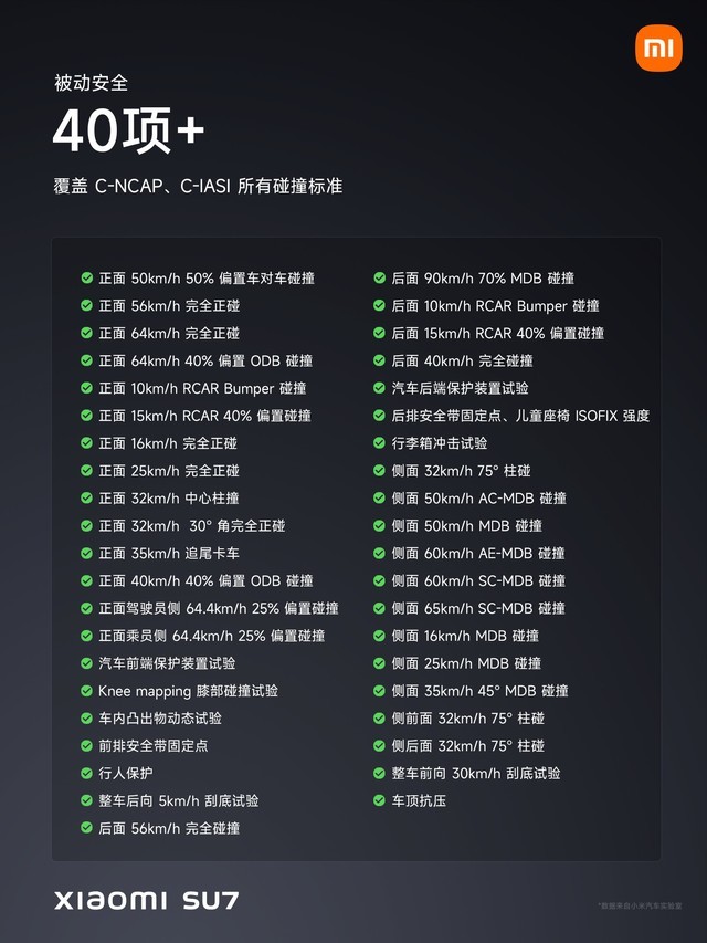 小米SU7售价21.59万元起 小米汽车发布会汇总插图107