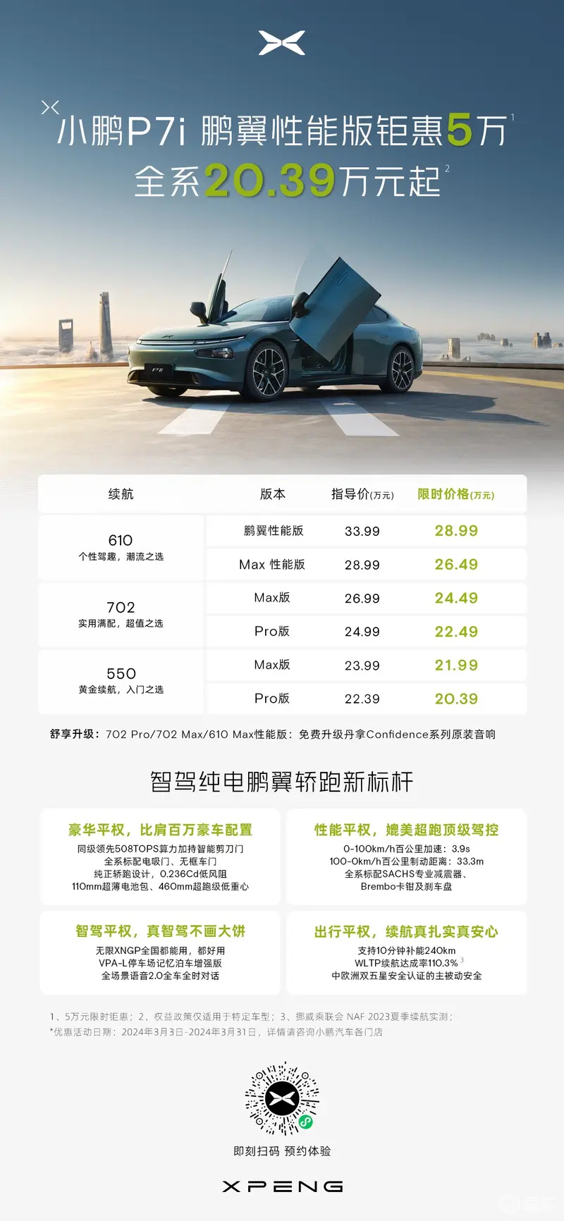小鹏汽车推出限时福利 置换最高补1.5万元/付费外观车色5折插图1