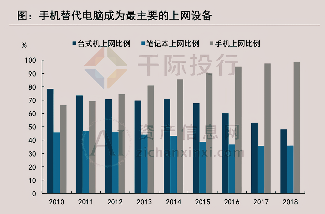 2024年空间计算行业研究报告插图9