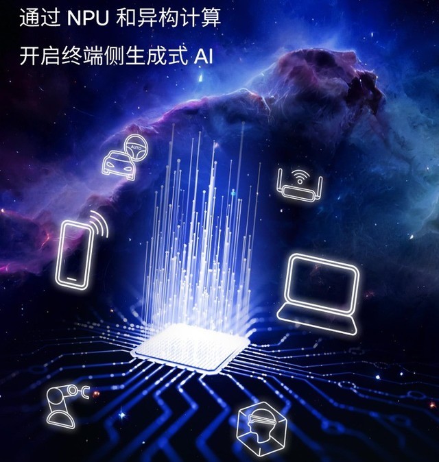 高通AI技术白皮书解读，看NPU和异构计算如何开启终端侧AI新时代插图