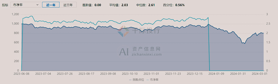 2024年空间计算行业研究报告插图15