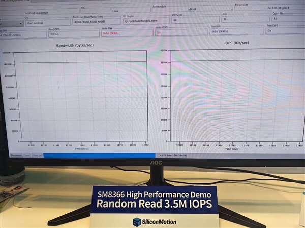 慧荣展示PCIe 5.0 SSD主控SM2508：读写双双满血14GB/s插图4