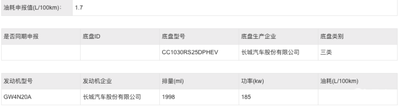 长城炮Hi4-T版本申报图 搭载2.0T插混系统插图4