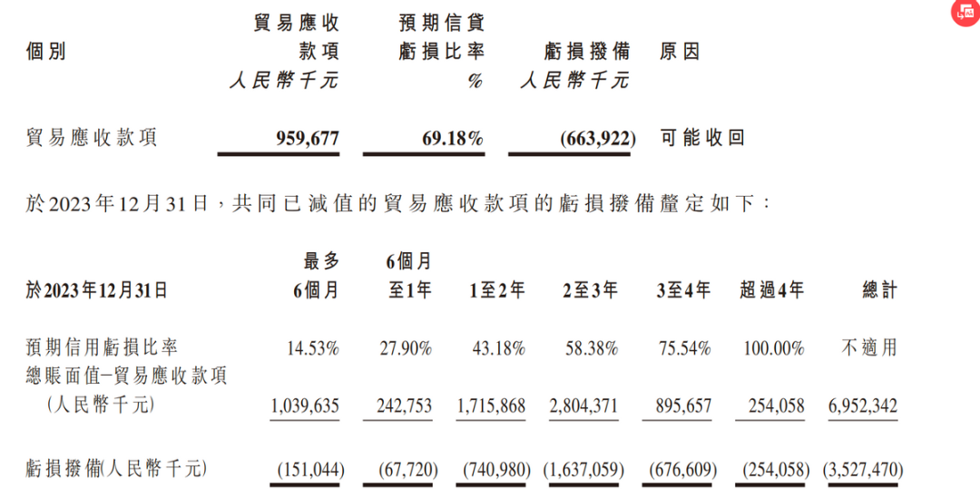 商汤科技的2023：一切过往，皆为序章插图2