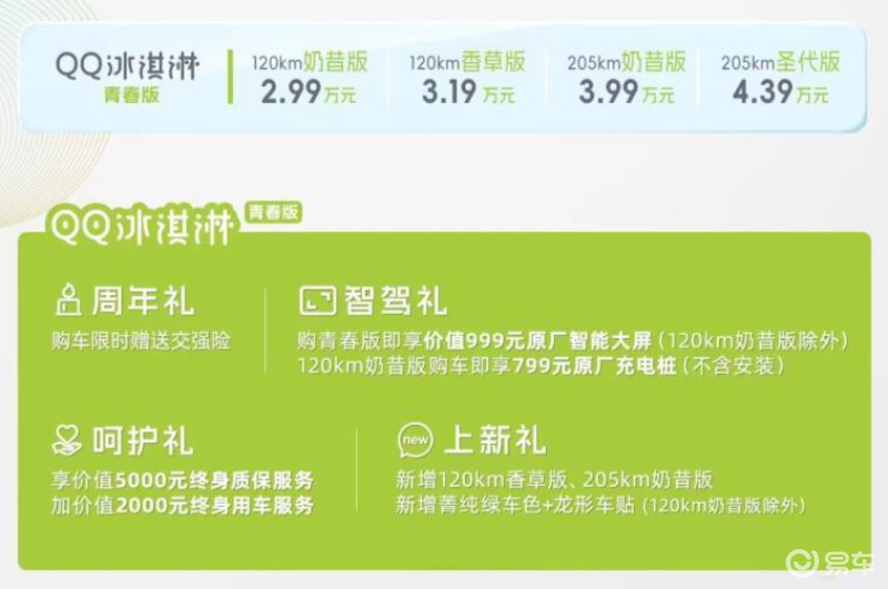 奇瑞QQ冰淇淋/小蚂蚁青春版上市 售2.99万元起插图