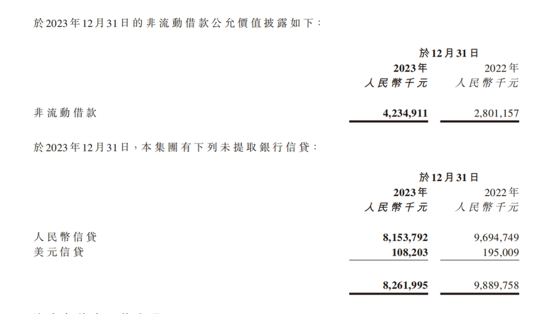 商汤科技的2023：一切过往，皆为序章插图5