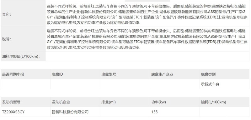 新款启辰VX6将于4月20日上市 或在配置上进行升级插图3