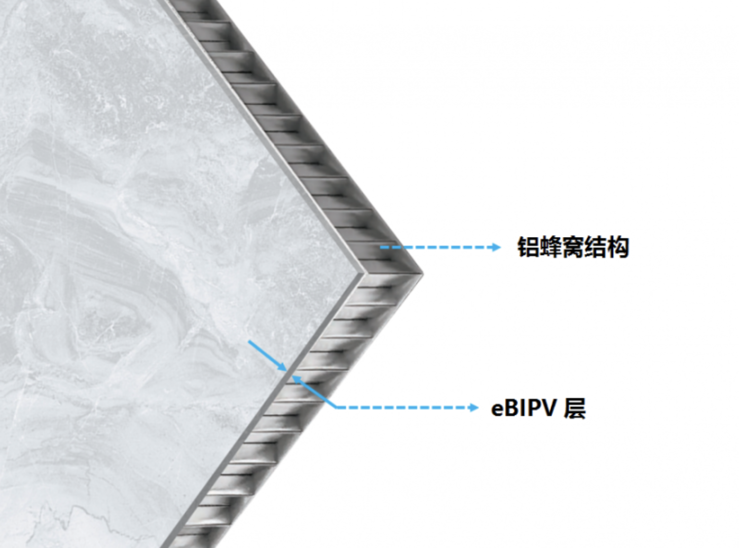 eBIPV，让每座建筑都拥有发电的潜力！插图2