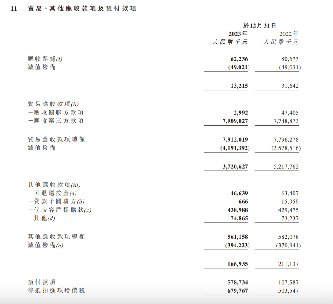 商汤科技的2023：一切过往，皆为序章插图1