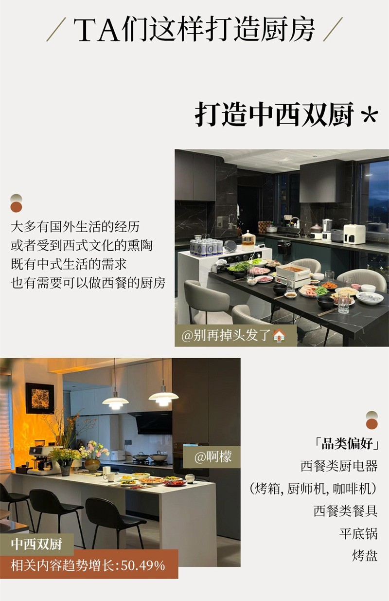 小红书发布十大向往的厨房,用「场景」链接趋势与需求插图25