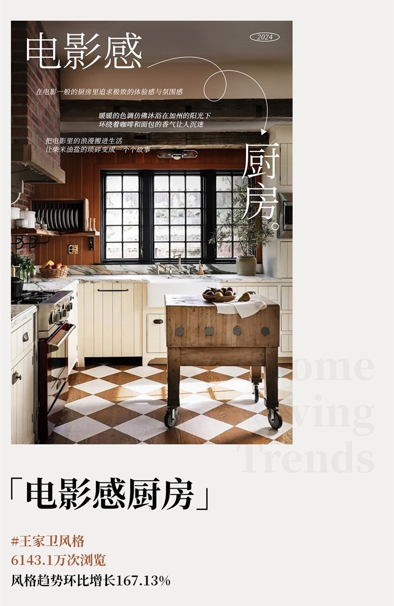 小红书发布十大向往的厨房,用「场景」链接趋势与需求插图24