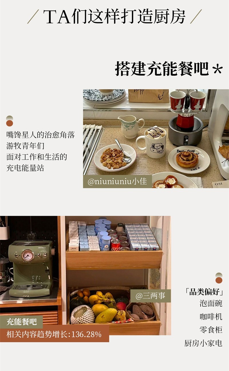 小红书发布十大向往的厨房,用「场景」链接趋势与需求插图5