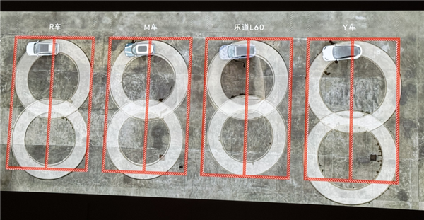 乐道新车只要21.99万！蔚来也盯上特斯拉了插图19