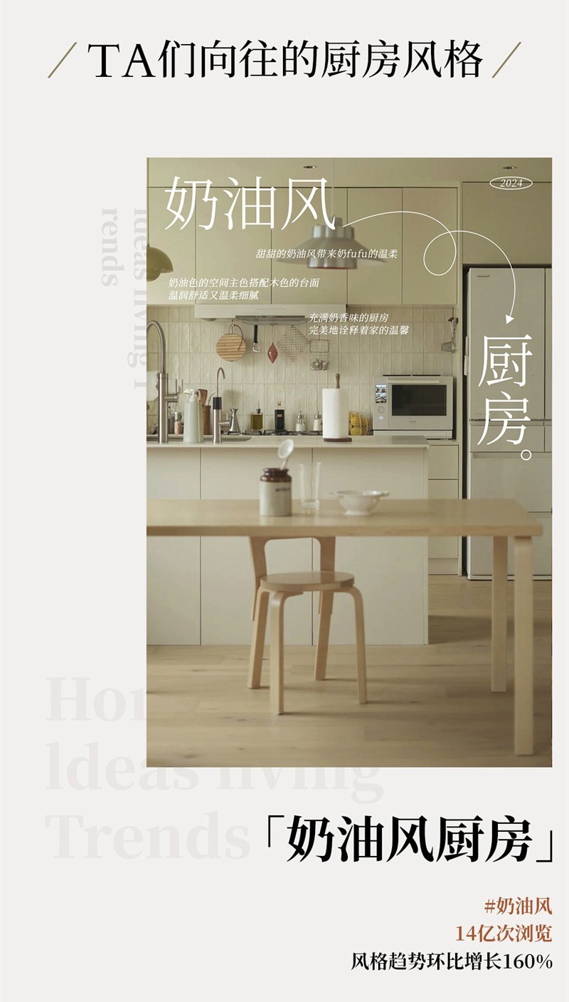 小红书发布十大向往的厨房,用「场景」链接趋势与需求插图16