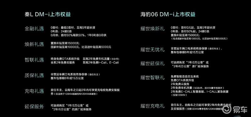 比亚迪秦L DM-i/海豹06DM-i上市 售9.98万元起插图1
