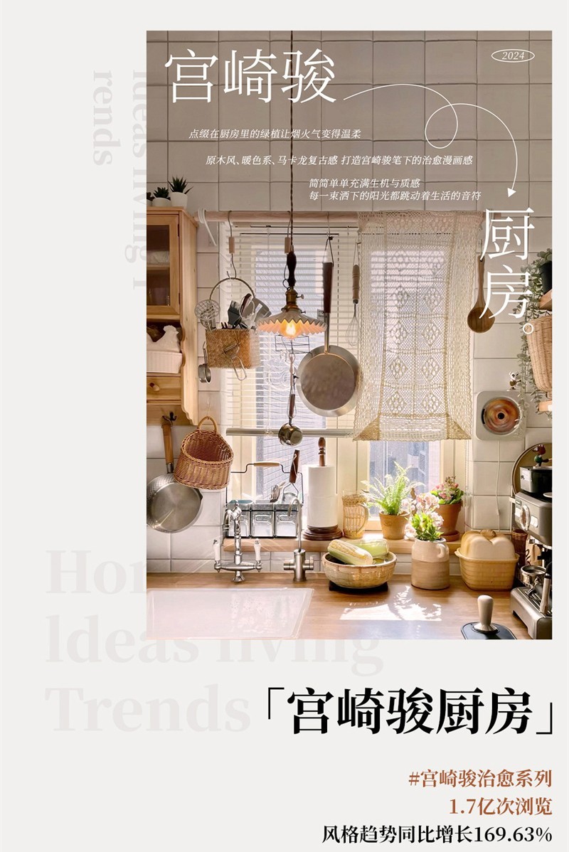 小红书发布十大向往的厨房,用「场景」链接趋势与需求插图11