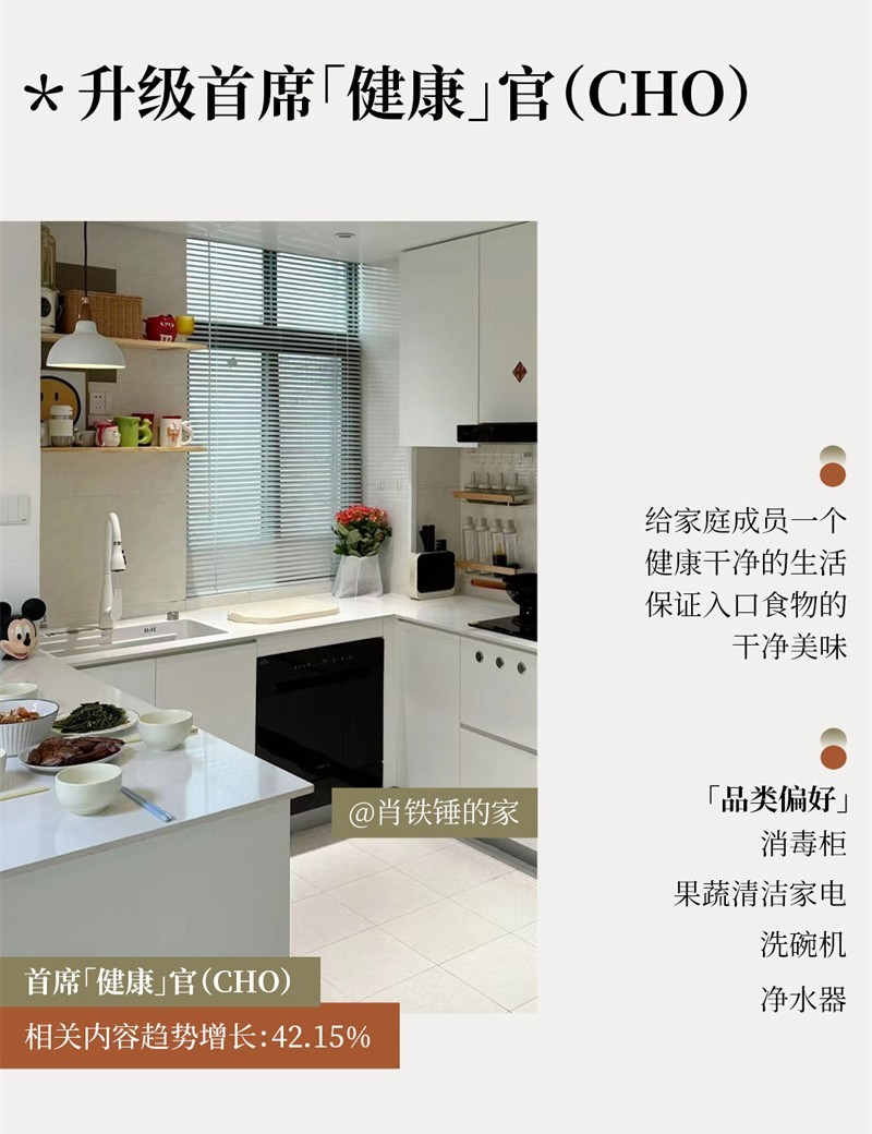 小红书发布十大向往的厨房,用「场景」链接趋势与需求插图20