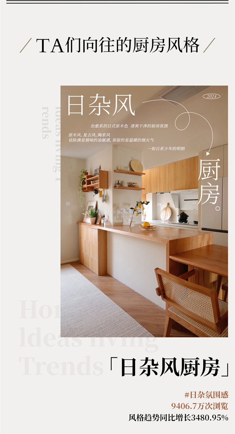 小红书发布十大向往的厨房,用「场景」链接趋势与需求插图3