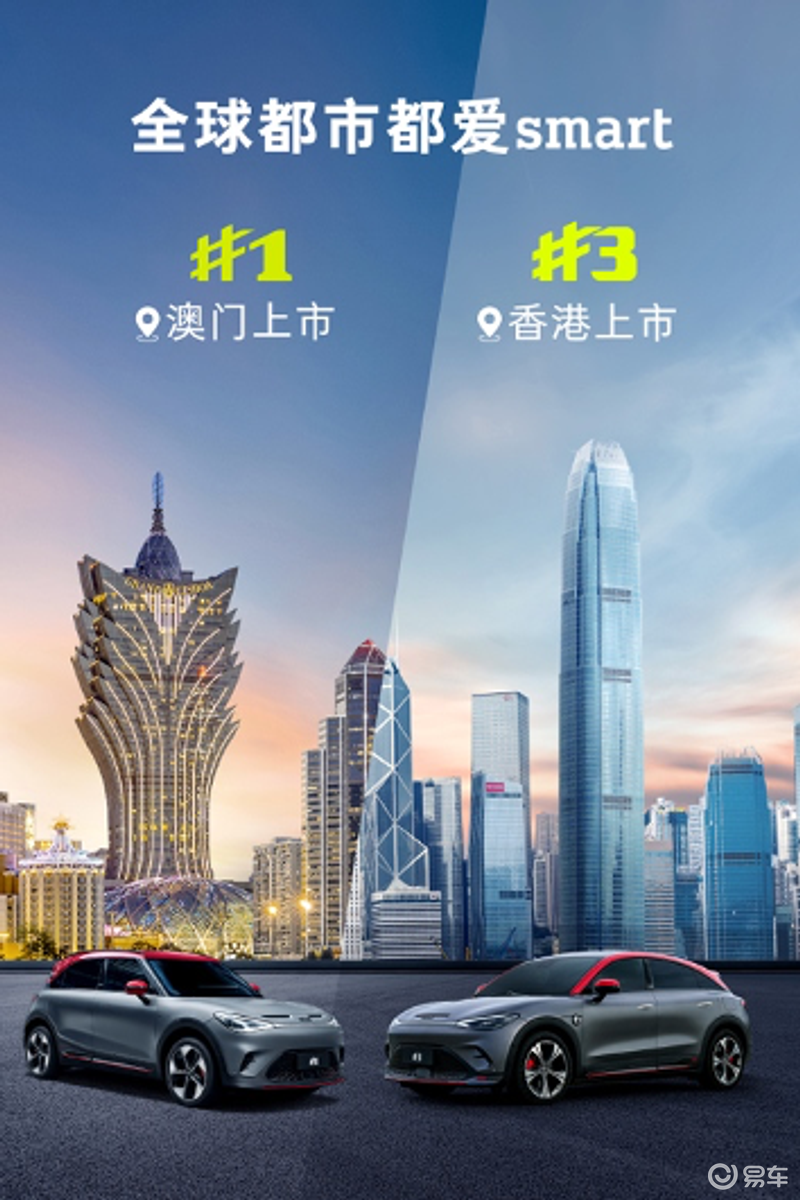 smart精灵#3于香港正式上市 全球业务布局27个国家和地区插图