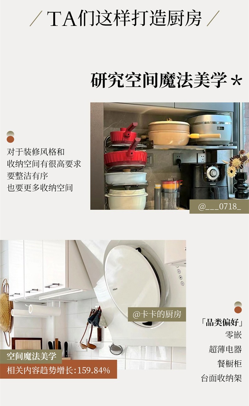 小红书发布十大向往的厨房,用「场景」链接趋势与需求插图12