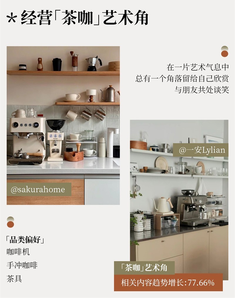 小红书发布十大向往的厨房,用「场景」链接趋势与需求插图26