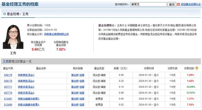 今年能亏30%？！一般基金经理真做不到……插图6