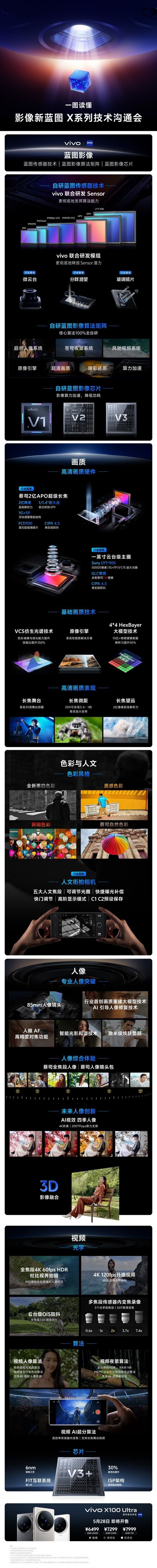 一图看懂vivo X系列技术沟通会：技术积累结出“蓝图影像”插图