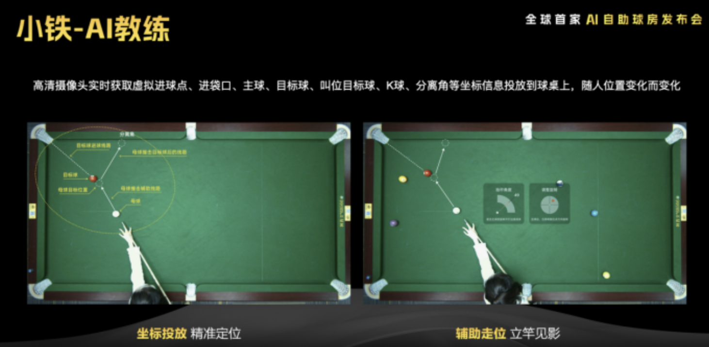 小铁AI自助球房正式发布，开启台球运动新篇章插图5