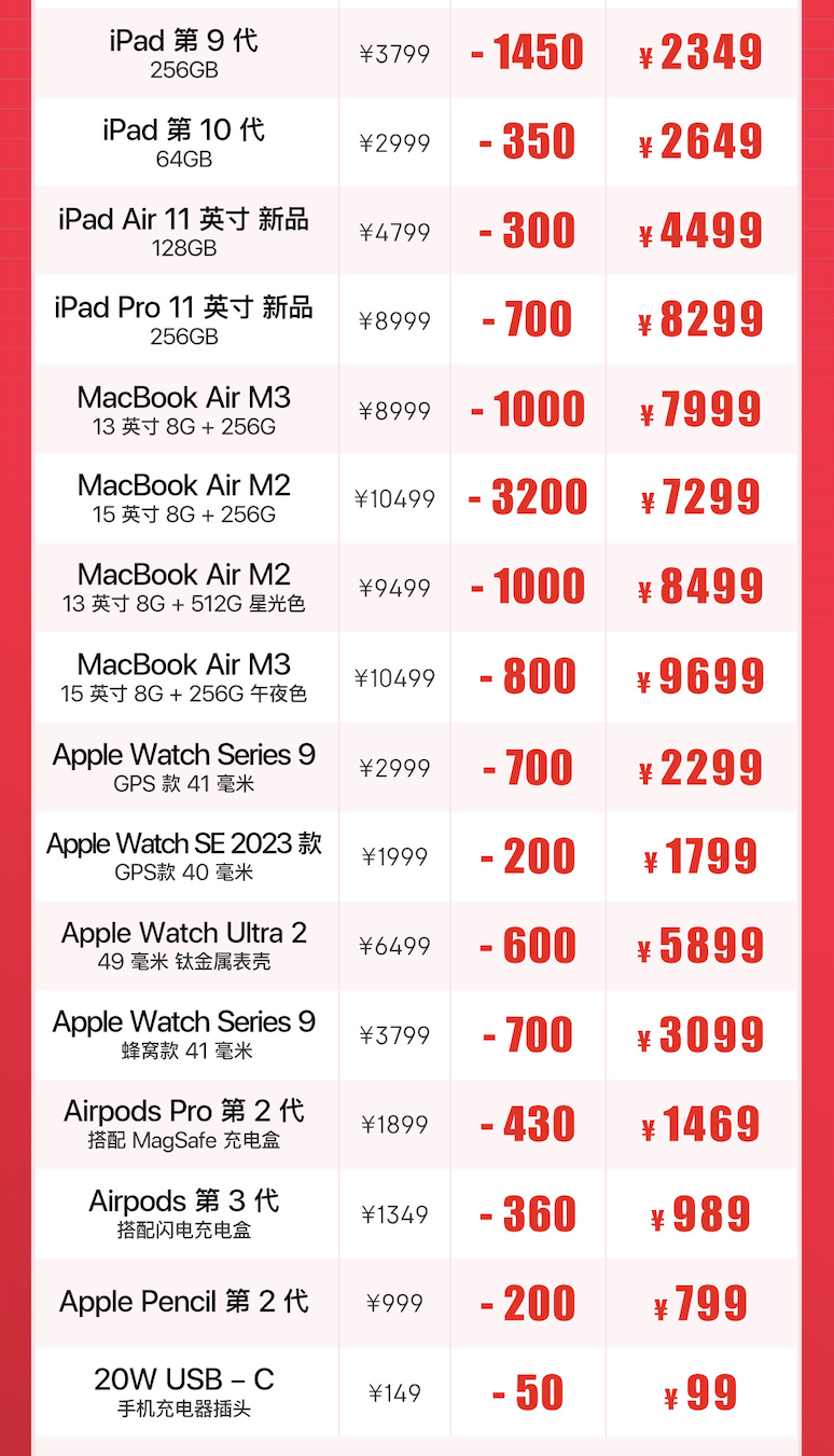 今晚8点来京东！iPhone15系列领券至高立减2350元插图1