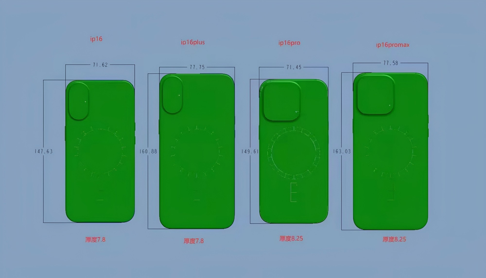 iPhone 16系列详细规格曝光！插图