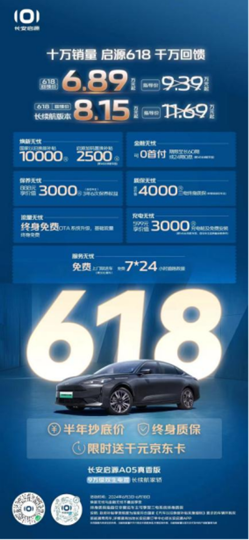 7个月达成10万销量 长安启源重庆车展开启购车“618”插图3