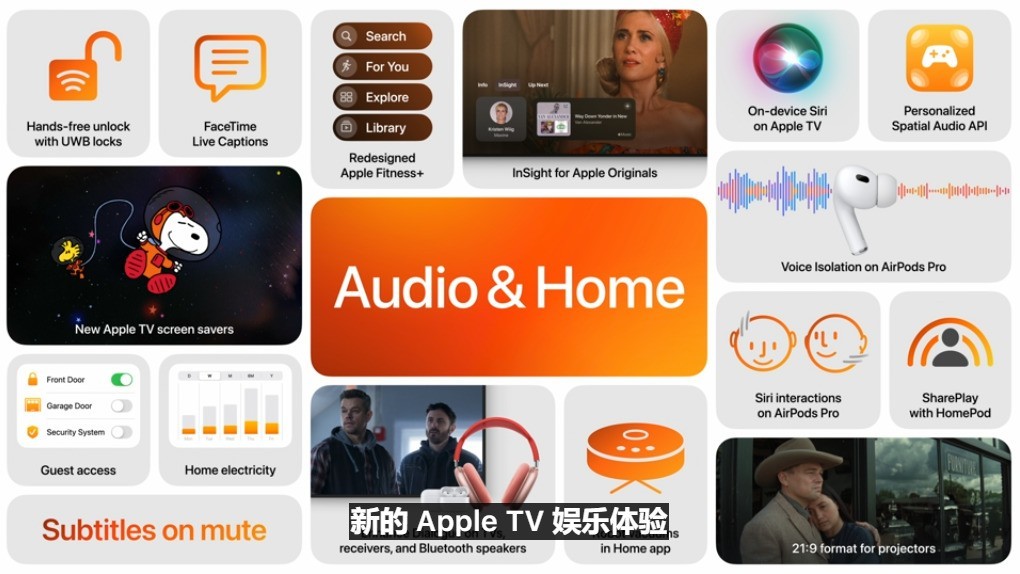 苹果WWDC 2024一文看懂 iOS 18获AI加持全面升级插图17