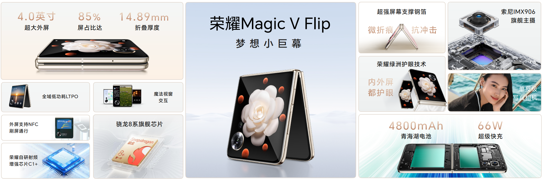 梦想小巨幕，荣耀Magic V Flip正式登场，售价4999元起插图17