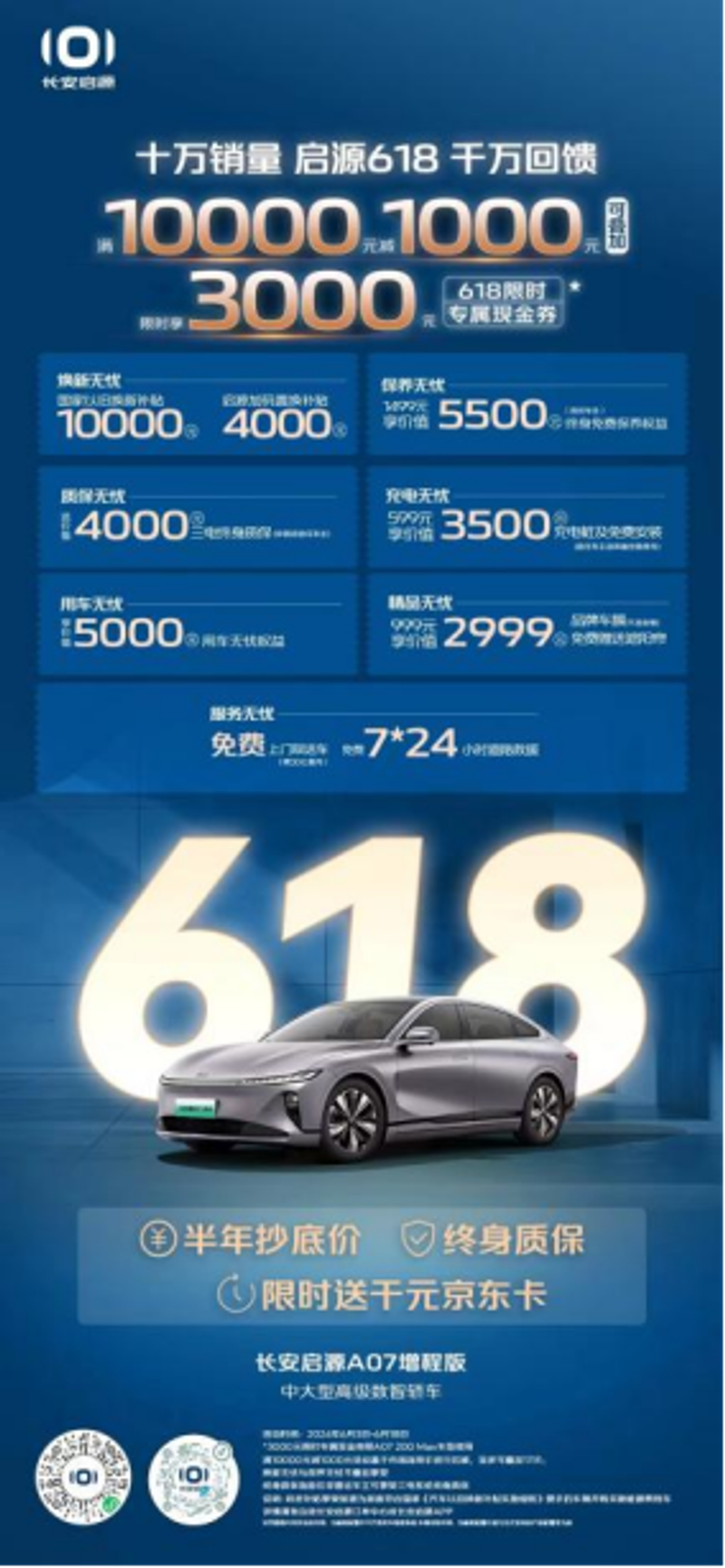 7个月达成10万销量 长安启源重庆车展开启购车“618”插图1