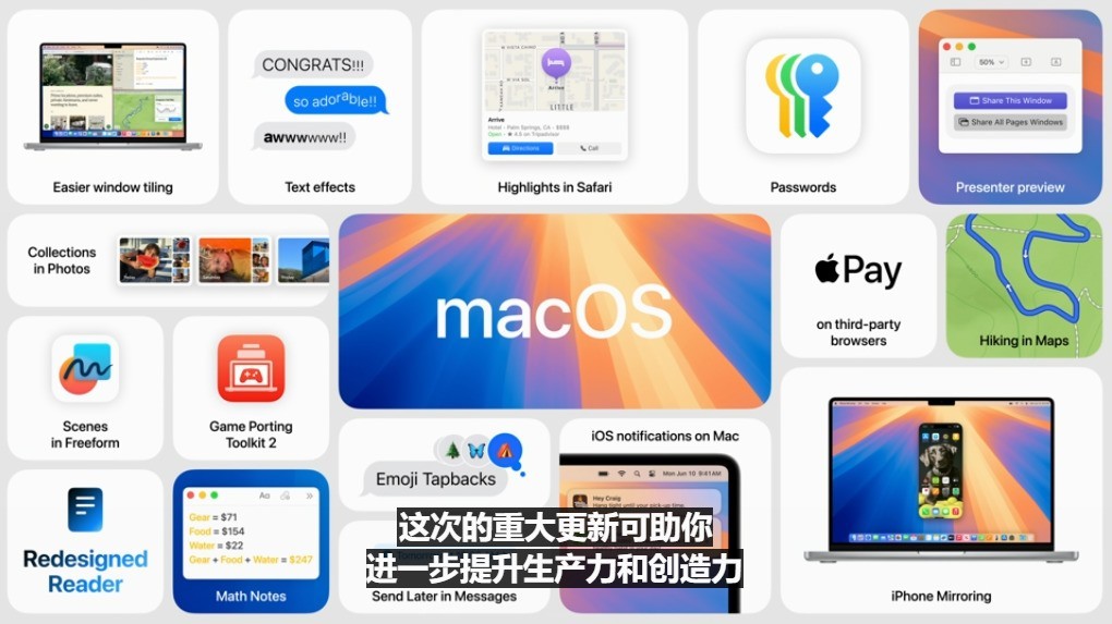 苹果WWDC 2024一文看懂 iOS 18获AI加持全面升级插图23