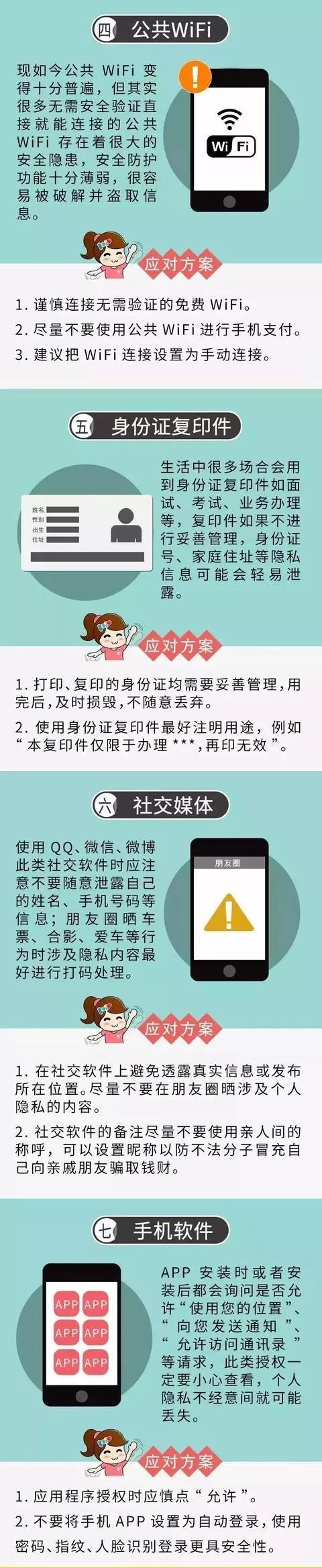 骗子怎么知道我们的姓名和手机号的？插图1