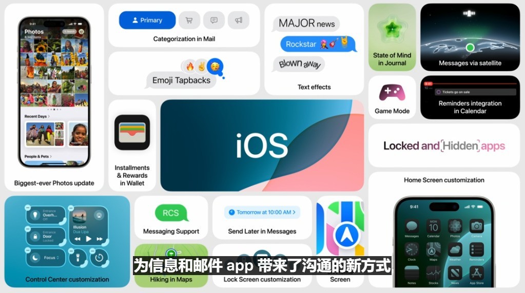 苹果WWDC 2024一文看懂 iOS 18获AI加持全面升级插图14