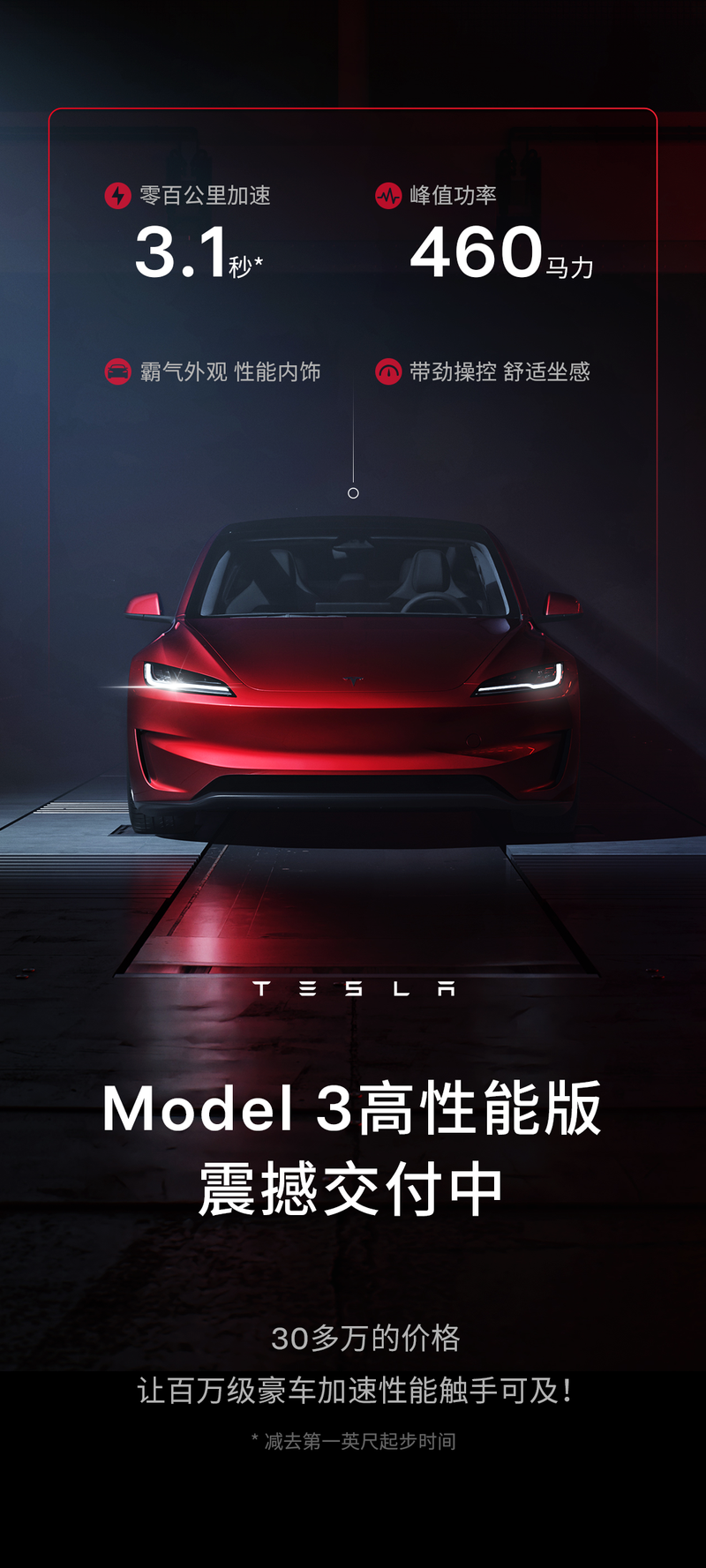 特斯拉Model 3高性能版开启交付 售33.59万元插图